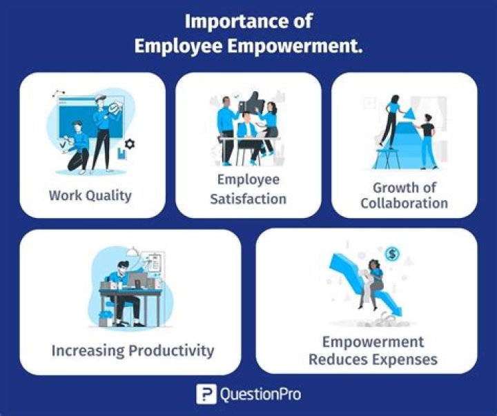 Discover The Empowering Impact Of SB 699 And AB 1076: Unlocking Workplace Equity