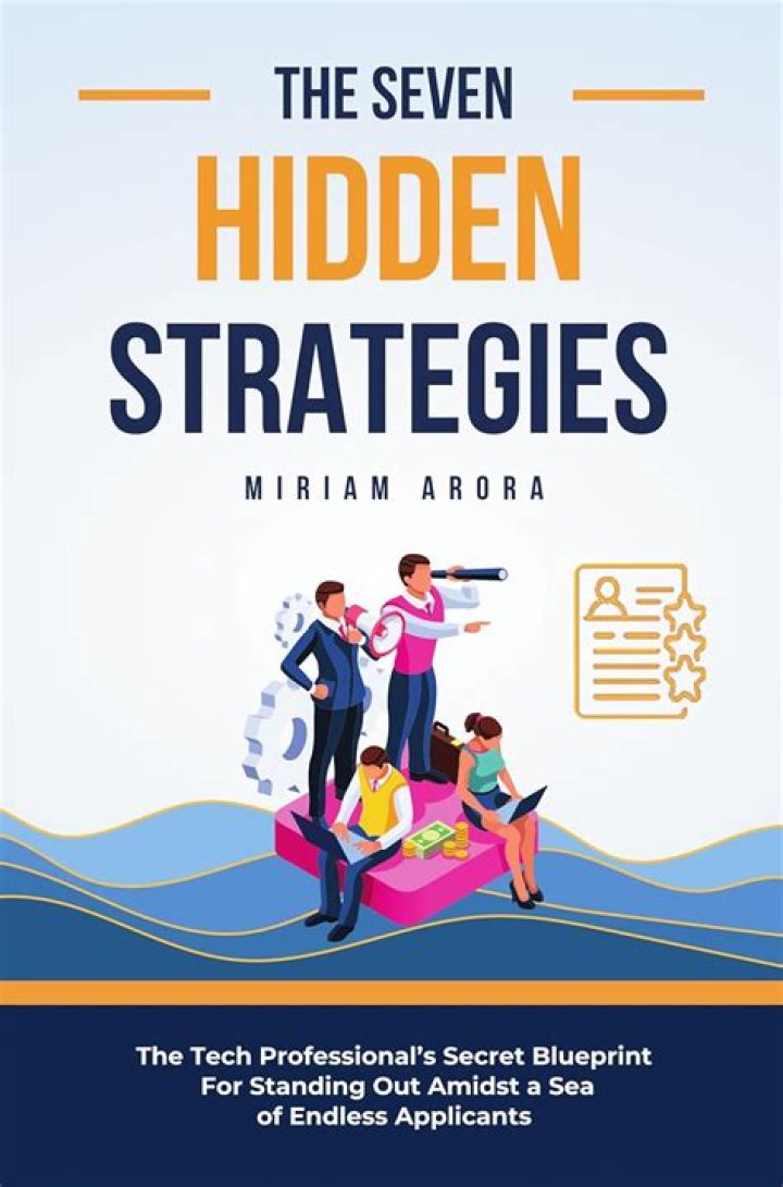 Uncover Hidden Strategies And Insights