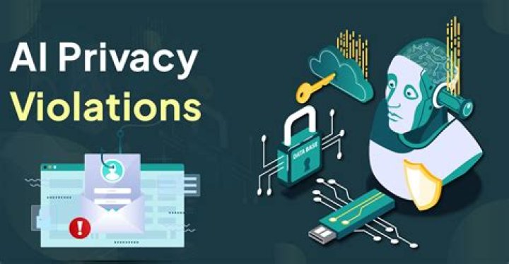 Unmasking Privacy Violations And Their Impact