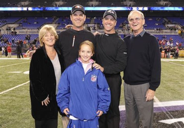 Unveiling John Harbaugh's Faith: Discoveries And Insights